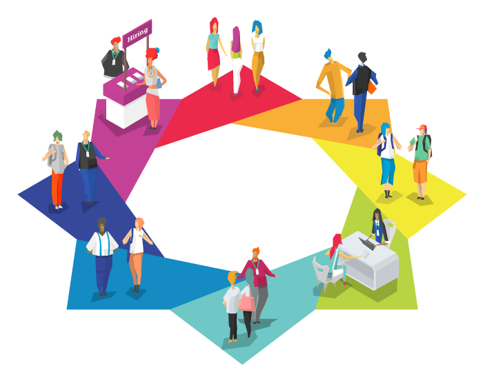Talentify, Inc.